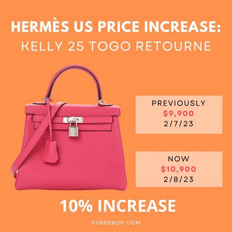 cheapest country to buy hermes 2019|hermes bag price predictions.